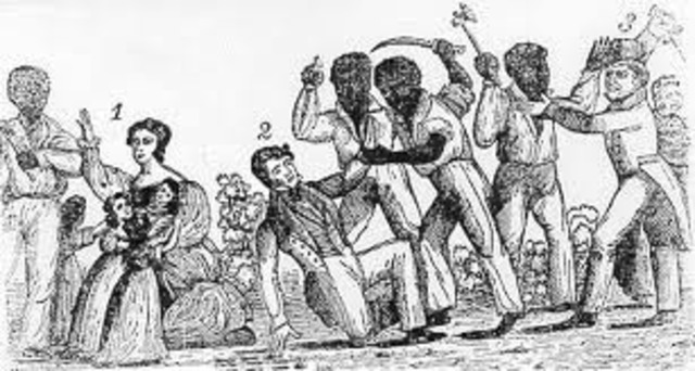 Nat Turner and Followers Revolt