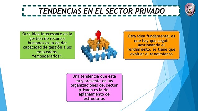 Teoria del recurso humano