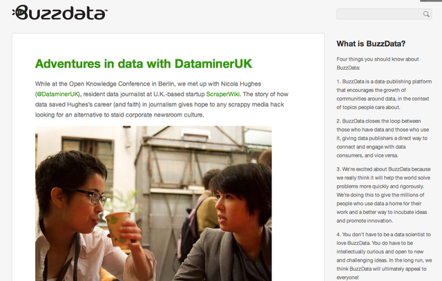 Inerview for BuzzData