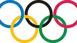 Timeline: История олимпийского движения