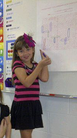 Yo empecé jardín de infancia cuando estuve cinco años en 2009