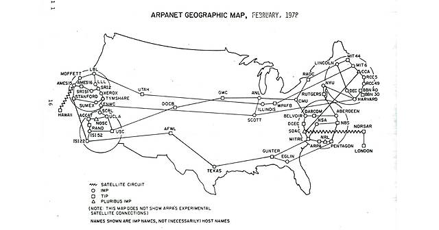 O ministerio de defensa de EEUU desenvolve a rede Arpanet e o protocolo de transmisión TCP/IP