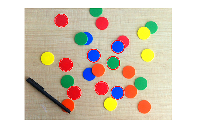 Atención de objetos círculares