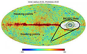 Cosmologia descendent