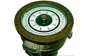 Girocompàs