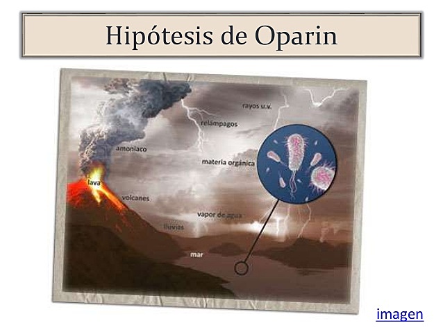 Teoría de la síntesis prebiotica