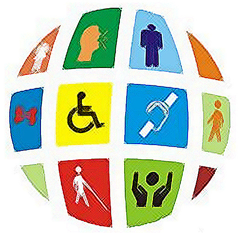 Clasificación Internacional de las Deficiencias, Discapacidades y Minusvalías