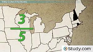 The 3/5ths Compromise