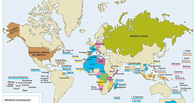 Fin de Imperios Coloniales