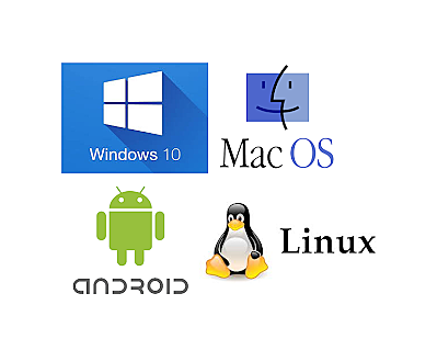 La revolución de los Sistemas Operativos