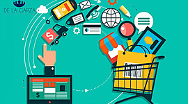 Timeline:   Desarrollo del Comercio Electrónico