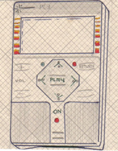 Lançamento do primeiro Ipod da Apple