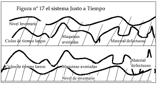 Ebrahimpour y Schomberger