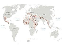 Migración de científicos
