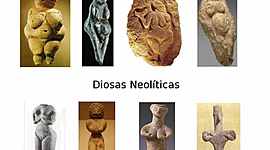 Timeline: ACONTECIMIENTOS HISTORICOS