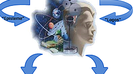 Timeline: CIENCIA CONTABLE