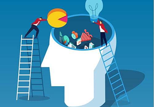 Teoría conductual de la personalidad