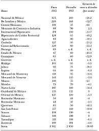 La institucionalización, redefinición y expansión de la educación física a través de la SEP