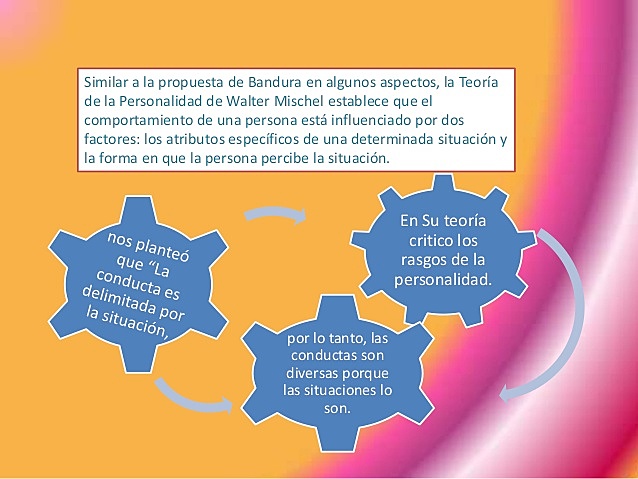 Teoría cognitiva de la personalidad