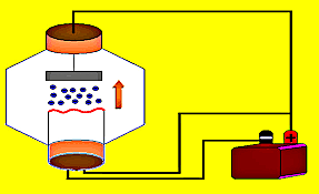 Discovered the Edison effect