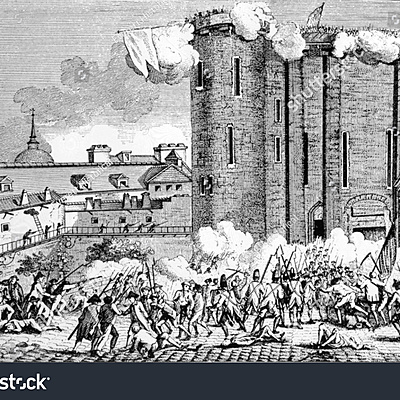 Timeline: Inicio da Revolução Francesa