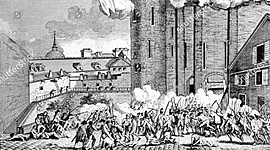 Timeline: Inicio da Revolução Francesa