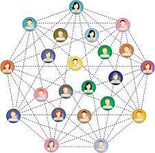 TEORIA DE SISTEMAS (LUDWIN VON BARTALONFFY)