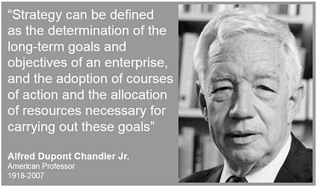 Structure follows strategy