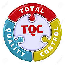 CTC ( CONTROL TOTAL DE LA CALIDAD)