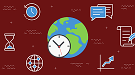 Timeline: Historia del internet