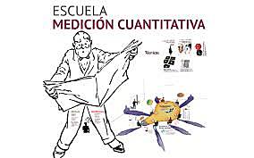 Escuela de la Medición cuantittiva - 1(Teoria de las Decisiones)