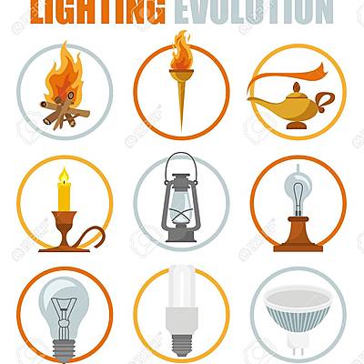 Timeline: Evolución de la iluminación a través del tiempo