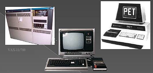 DEC introduce su primera súper minicomputadora de 32 bits