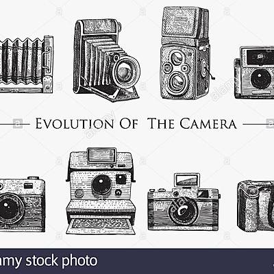 Timeline:  Act-Int1-DYDQ