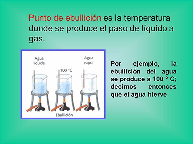 PUNTO DE EBULICIÓN