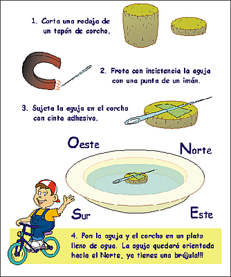 ¿CÓMO HACER UNA BRÚJULA CASERA?