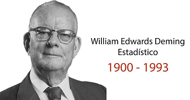 TEORIA DE LA CALIDAD WILLIAM DEMING (1900 - 1993
