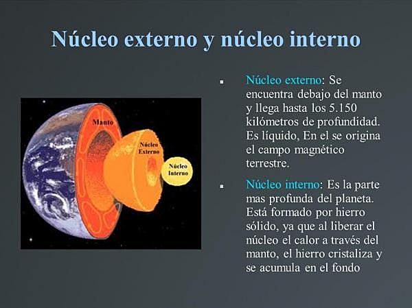 ¿Diferencia entre núcleo interno y externos?