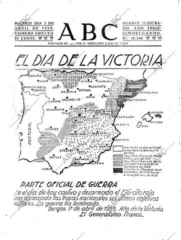 Fin de la Guerra Civil