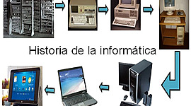 Timeline: Historia De La Informática