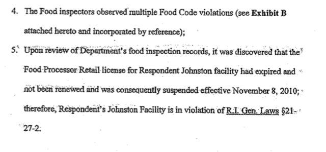 Food License Suspended