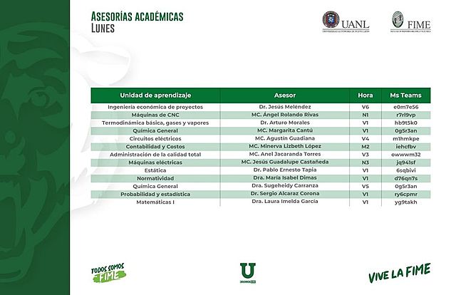 Se ofrecen clases de asesorías a distancia para alumnos de FIME