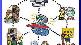 Timeline: las etapas de la tecnología