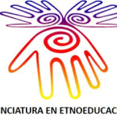 Timeline: Parcial Teorias del Pensamiento