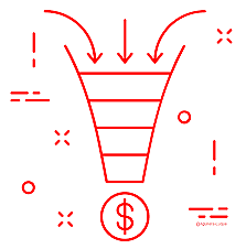 Teoría de la Inversión (Stenberg, R. y Lubart, J.)