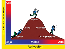 Teoría de la Balanza Afectiva (Jiménez, J. y Romo, M.)