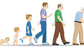 Timeline: Mi linea del tiempo