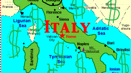 Timeline: Counter Factual Time Line