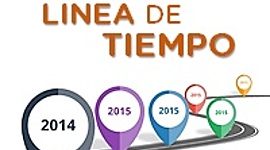 Timeline: Mi línea del tiempo