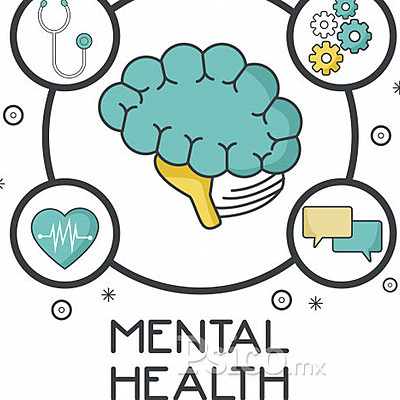 Timeline: Psicología Clínica-Raíces Históricas de la Intervención